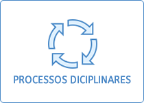 Processos Diciplinares