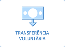 Transferência voluntária